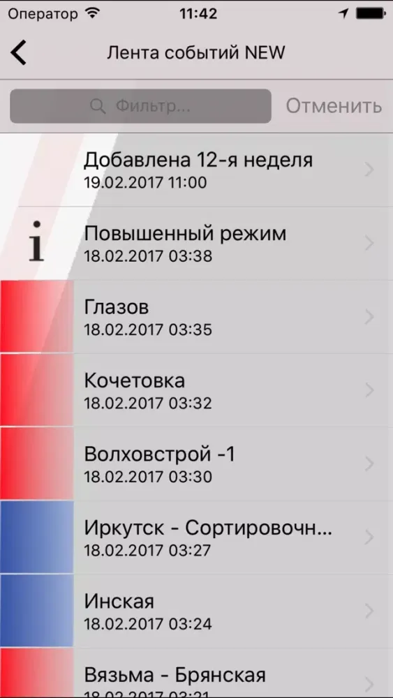 تصاویر Конспект