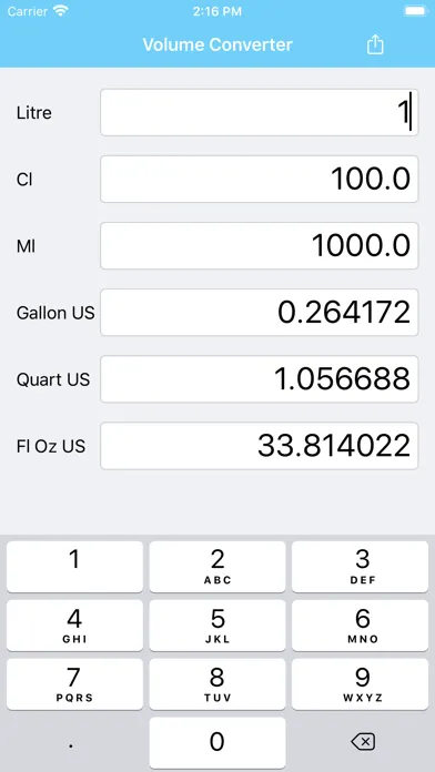 تصاویر Volume Converter L, Gal, Oz