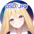 FX Super Fast Demo Trade FX Super Fast Demo Trade