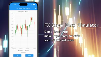 Tangkapan skrin FX Super Fast Demo Trade