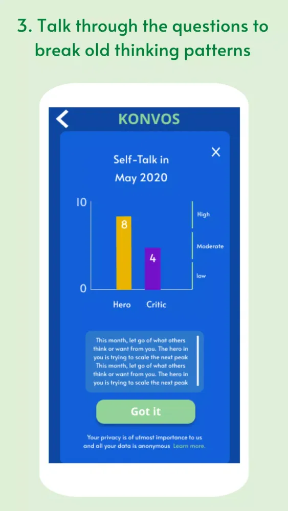 Tangkapan layar Konvos