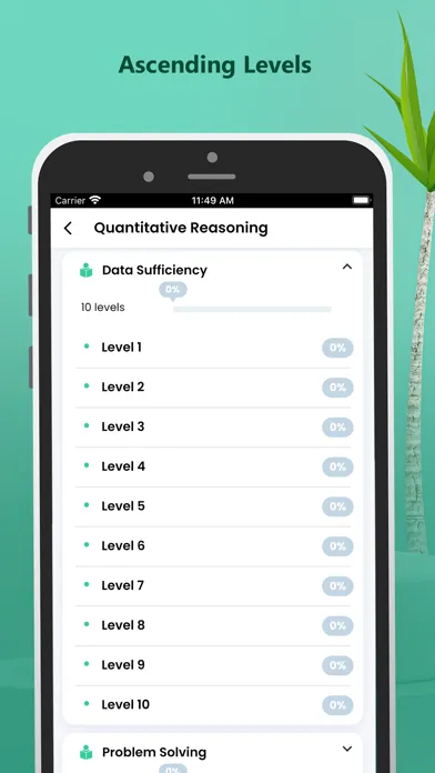 Captures d'écran de GMAT Practice test 2021
