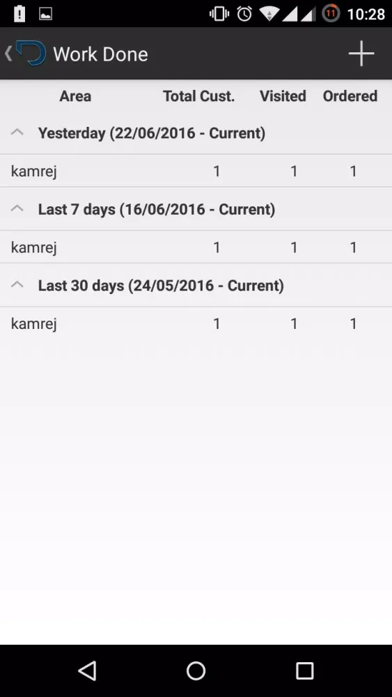 Delux Sales Screenshots