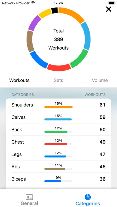 Gym Gym Ekran Görüntüleri
