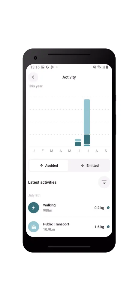 Capturas de pantalla de Kora Sustainability