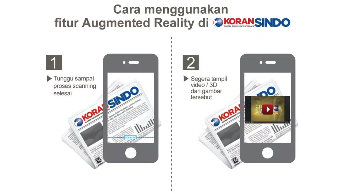 Tangkapan layar koran SINDO Augmented Reality Newspaper