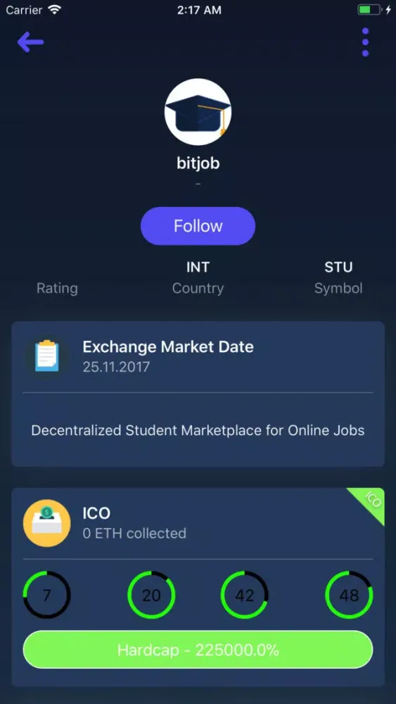 Capturas de tela do ICO Tracker