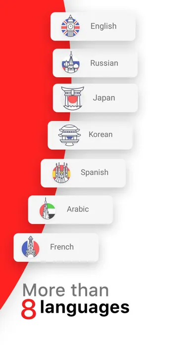 Tangkapan skrin Laowai Drive Chinese Test