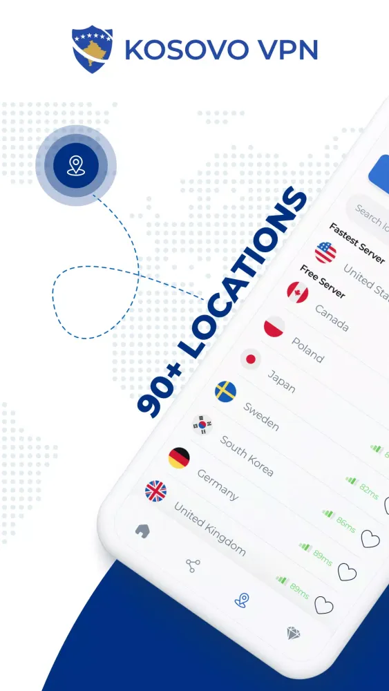VPN Kosovo - Get Kosovo IP Screenshots