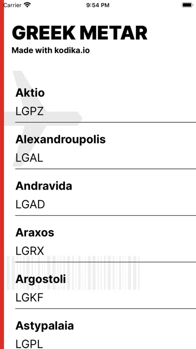 تصاویر Greek METAR