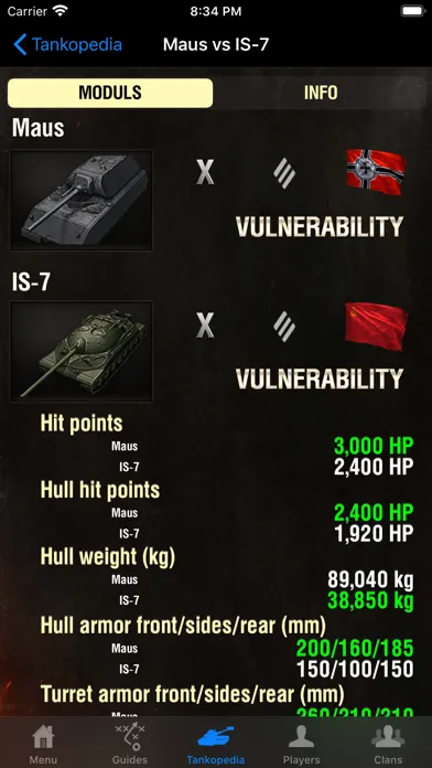 Guide for World of Tanks स्क्रीनशॉट