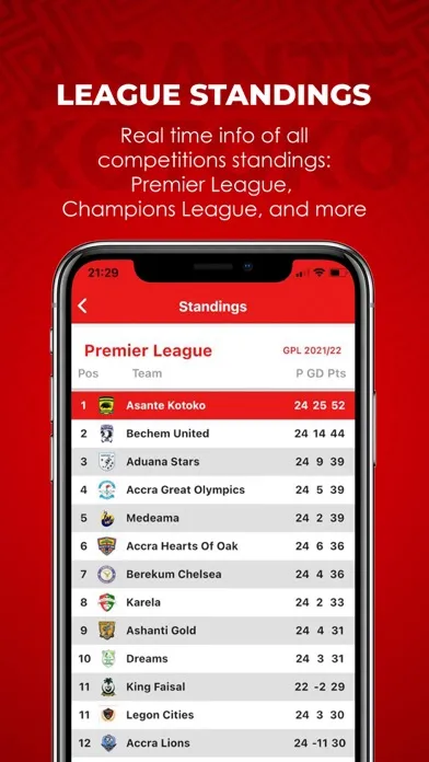 Captures d'écran de Kotoko Express App