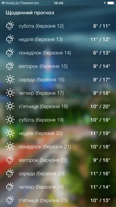Capturas de pantalla de Local Meteo - weather live