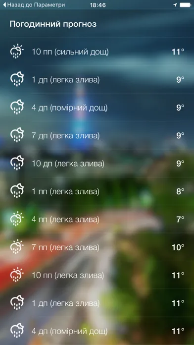 Capturas de pantalla de Local Meteo - weather live