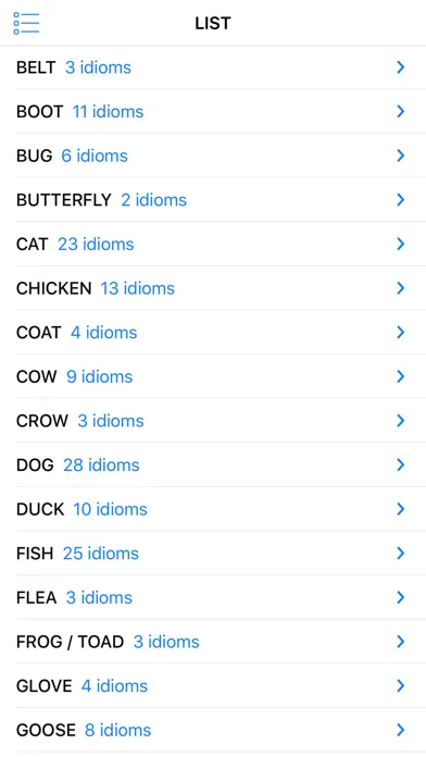 Animal & Clothing idioms স্ক্রিনশট