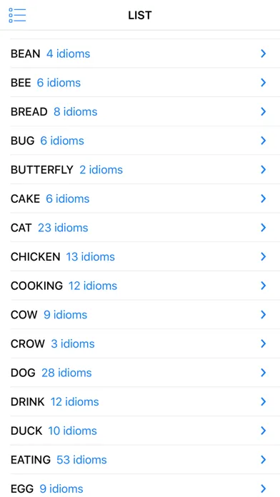 صور Animal & Food idioms