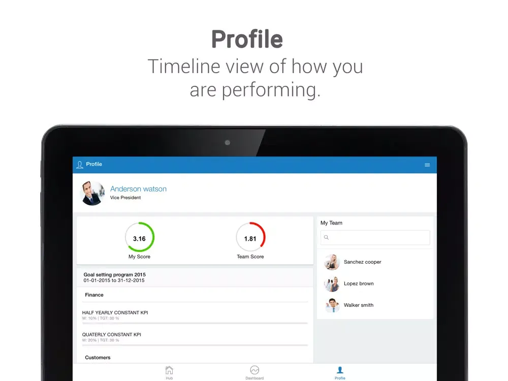 Capturas de tela do Dialog achiever iPad 