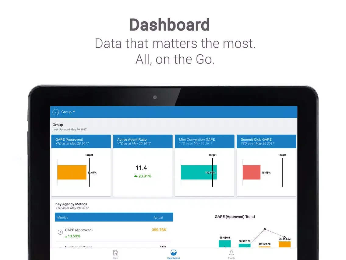 Iperform SMiLe iPad  Screenshots
