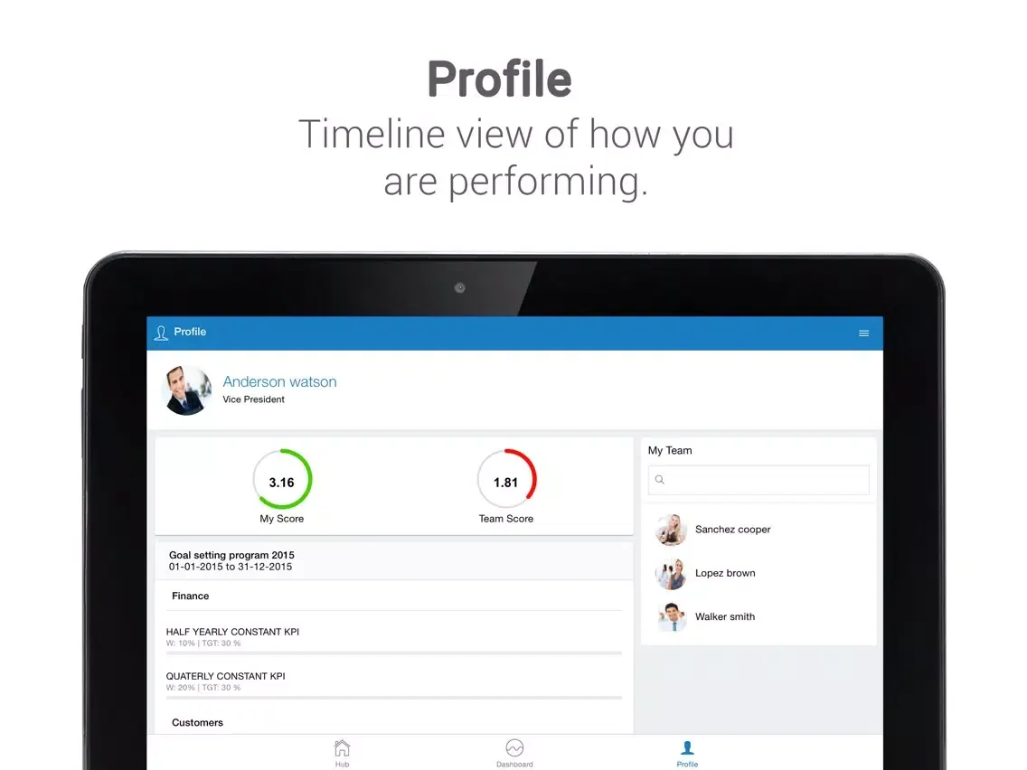 Iperform SMiLe iPad  Screenshots