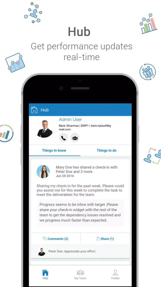 Iperform SMiLe Screenshots