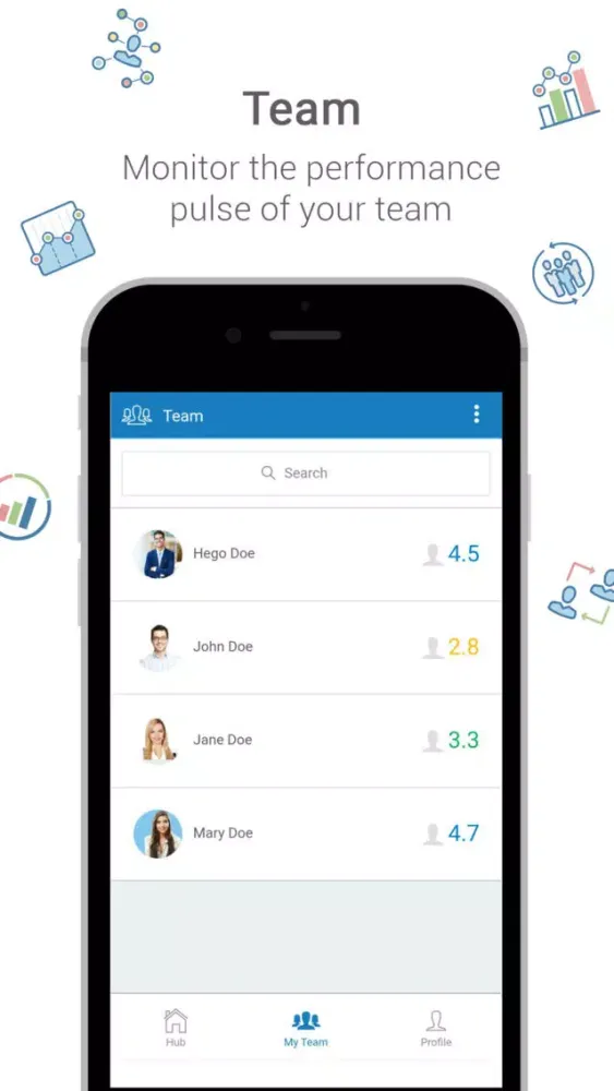Iperform SMiLe Screenshots