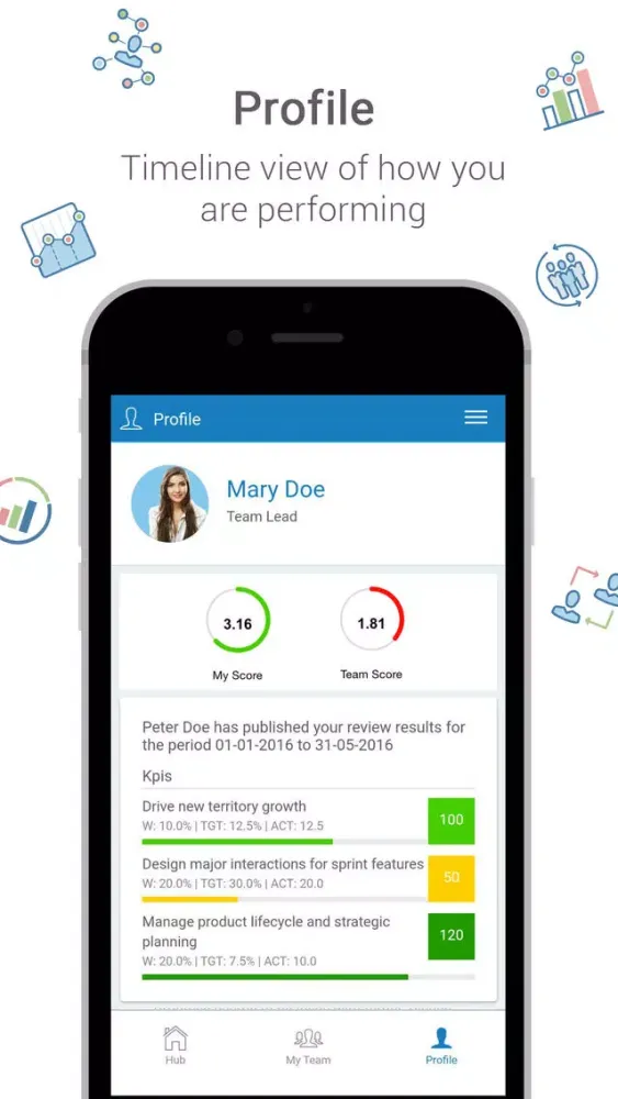 Iperform SMiLe Screenshots