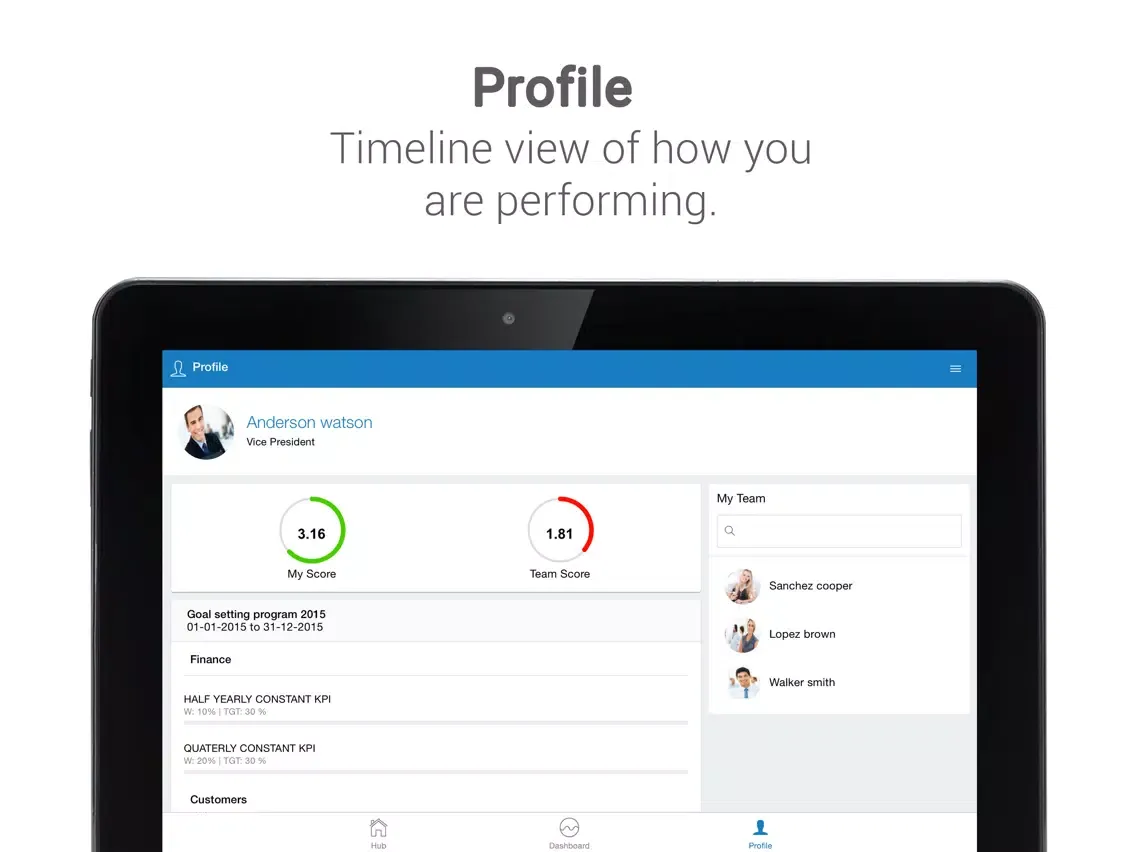 Komite Investasi iPad  Ekran Görüntüleri