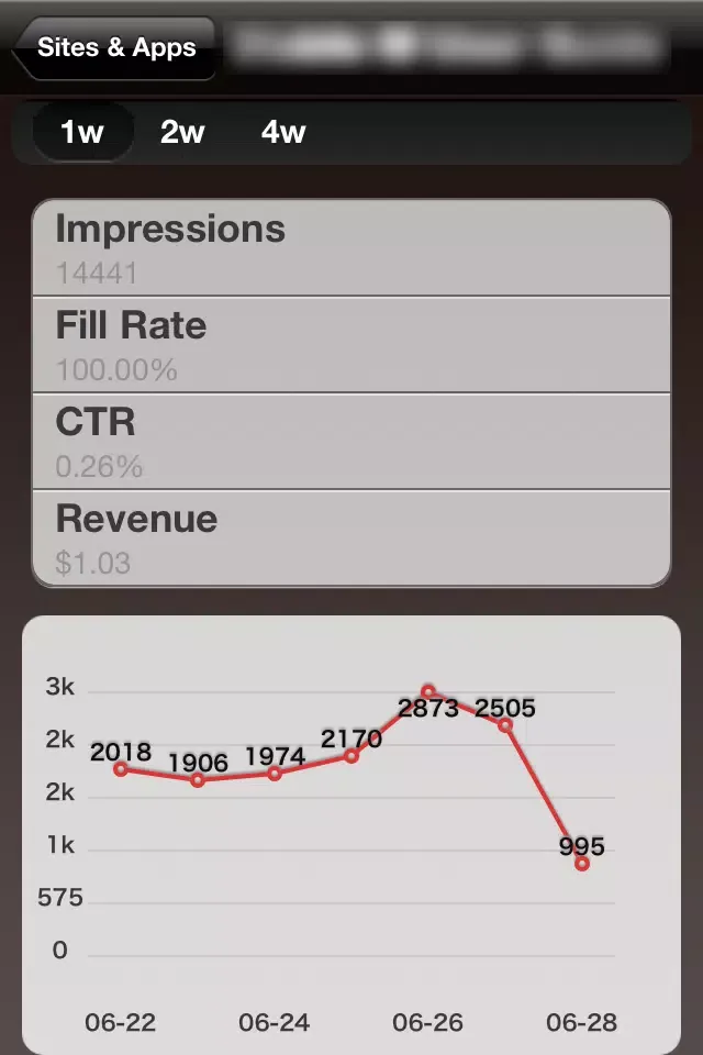 Ad Monitor應用截圖