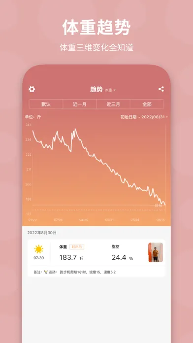 体重日记 - 健康减肥瘦身，记录更好的自己 Screenshots