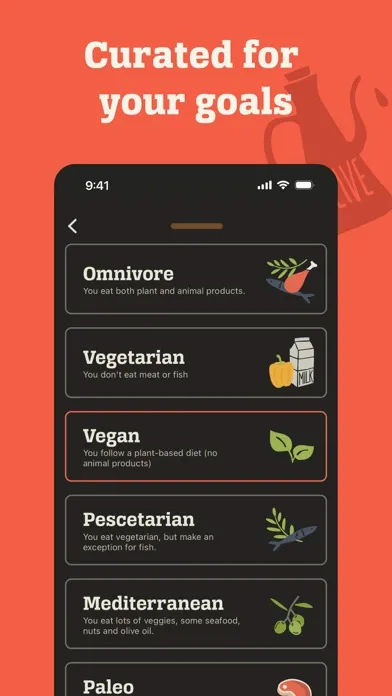 تصاویر KptnCook Meal Plans & Recipes