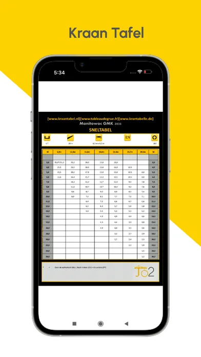 Kraantabel App Screenshots