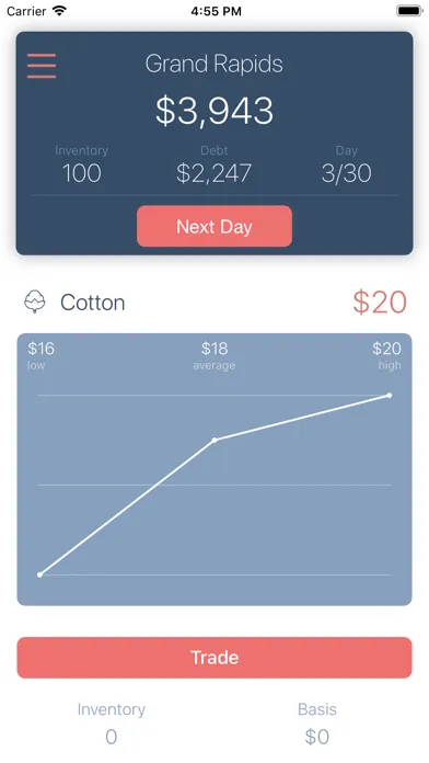 Screenshot di Commodity Wars