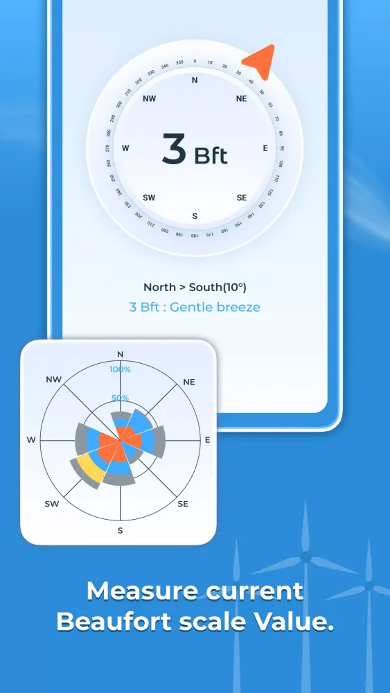 Captures d'écran de Digital Anemometer & UV Index