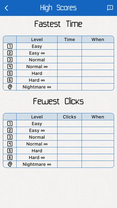 صور Netwalk - IT Logic Puzzle Game