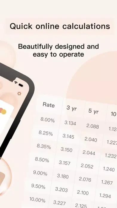KreditKaya-EMI loan calculator应用截图