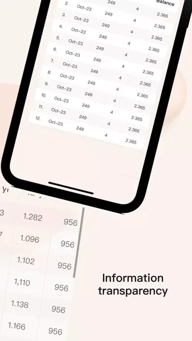 KreditKaya-EMI loan calculator应用截图