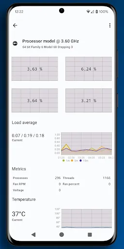 Monitee - Home server monitor سکرین شاٹس