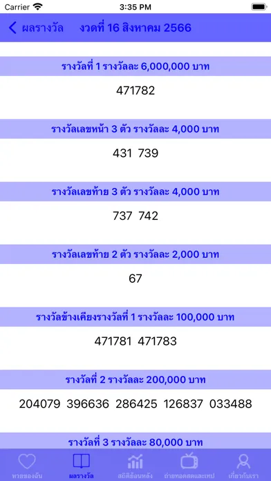 Lottery@Thailand Lite  ตรวจหวย سکرین شاٹس