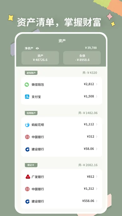 Скриншоты CannyCost-Spending Tracker