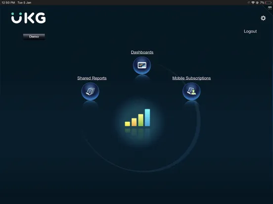 Скриншоты UKG WFAnalytics iPad 