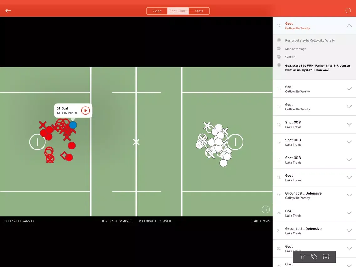 Krossover Coach iPad  স্ক্রিনশট