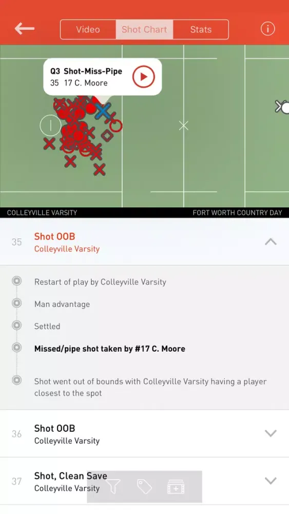 Krossover Coach স্ক্রিনশট