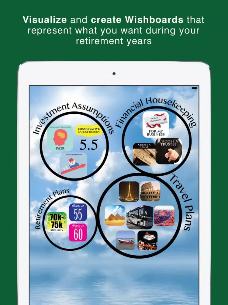 تصاویر Financial Wishboard iPad 