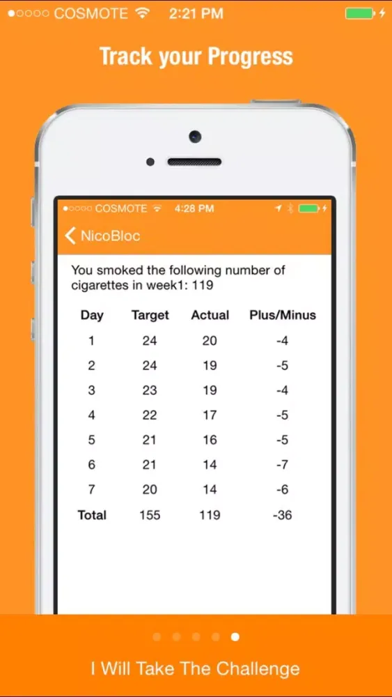 Capturas de tela do The NicoBloc Challenge - Quit Smoking