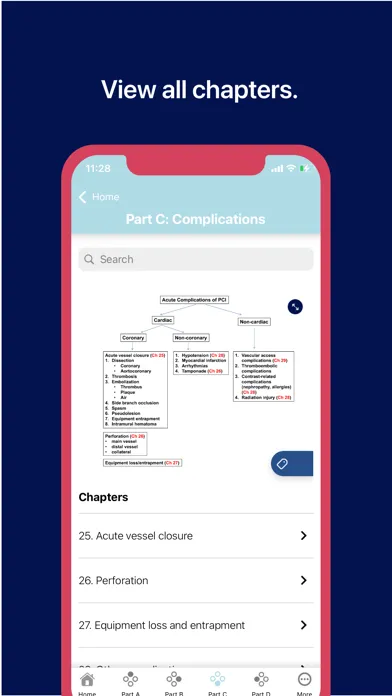 PCI App স্ক্রিনশট