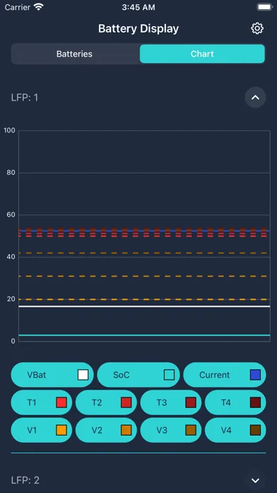 BatteryDisplay Ekran Görüntüleri