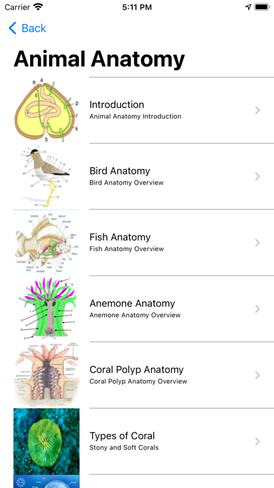 Florida Aquarium Guide應用截圖