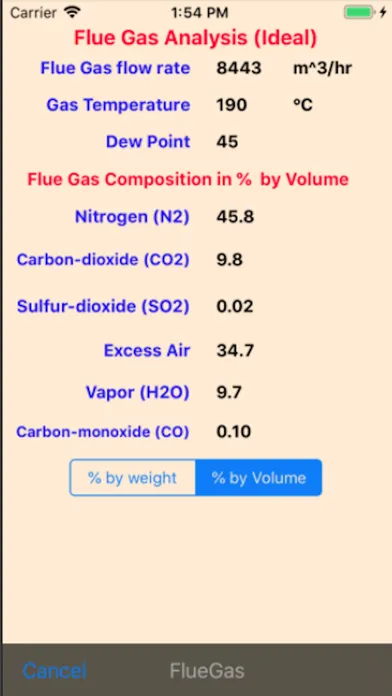 Captures d'écran de Boiler Efficiency