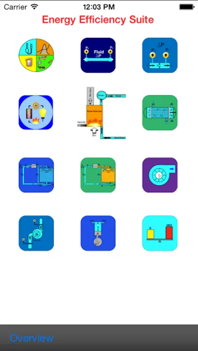 ภาพหน้าจอของ Energy Efficiency Suite