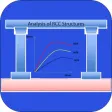 Analysis of RCC Structure